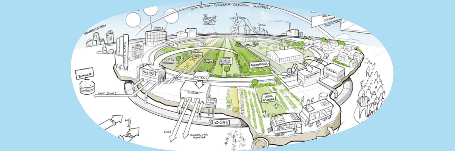 Campus Koffiepraat January 27