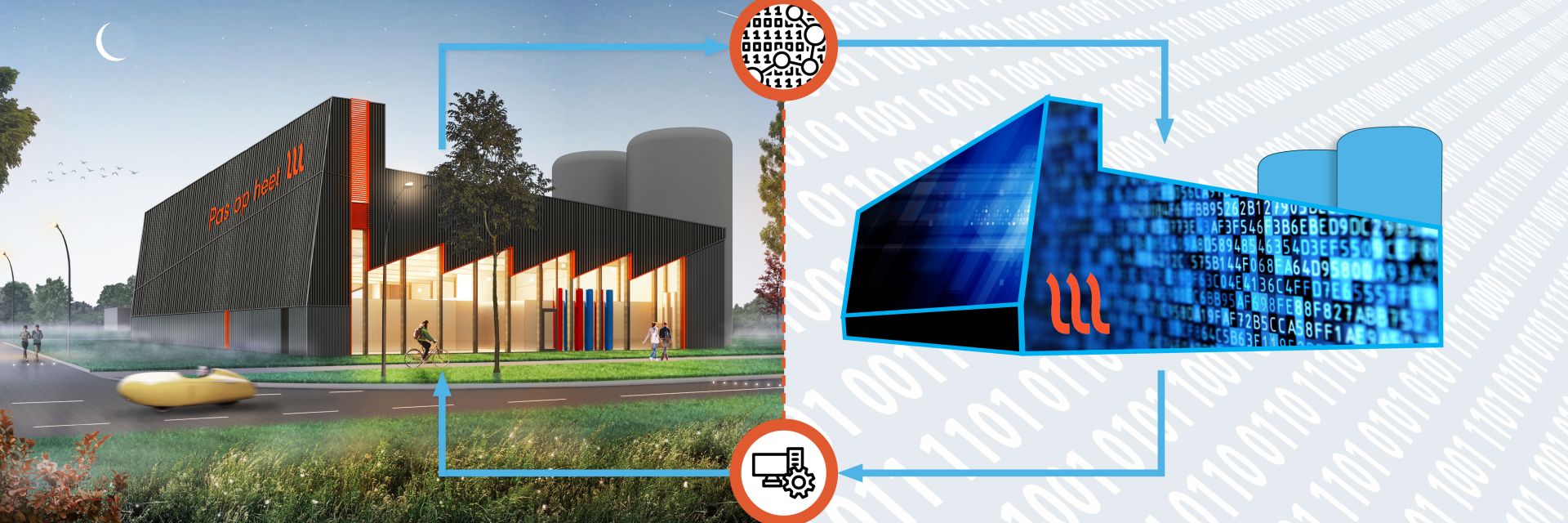 WarmteStad and KWR develop digital twin for more sustainability