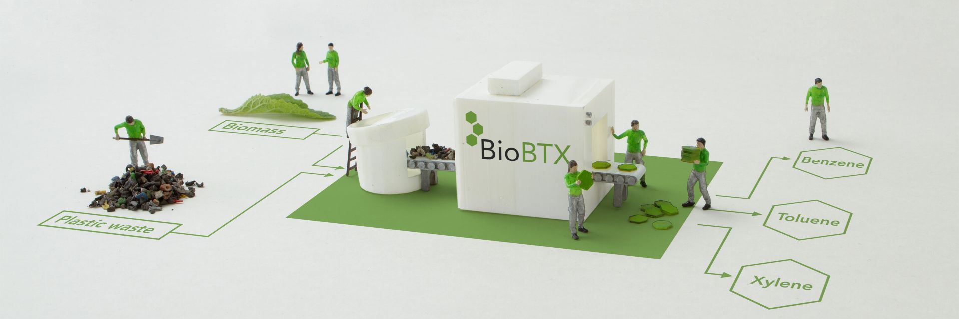 BioBTX secures €2.8 million Just Transition Fund subsidy