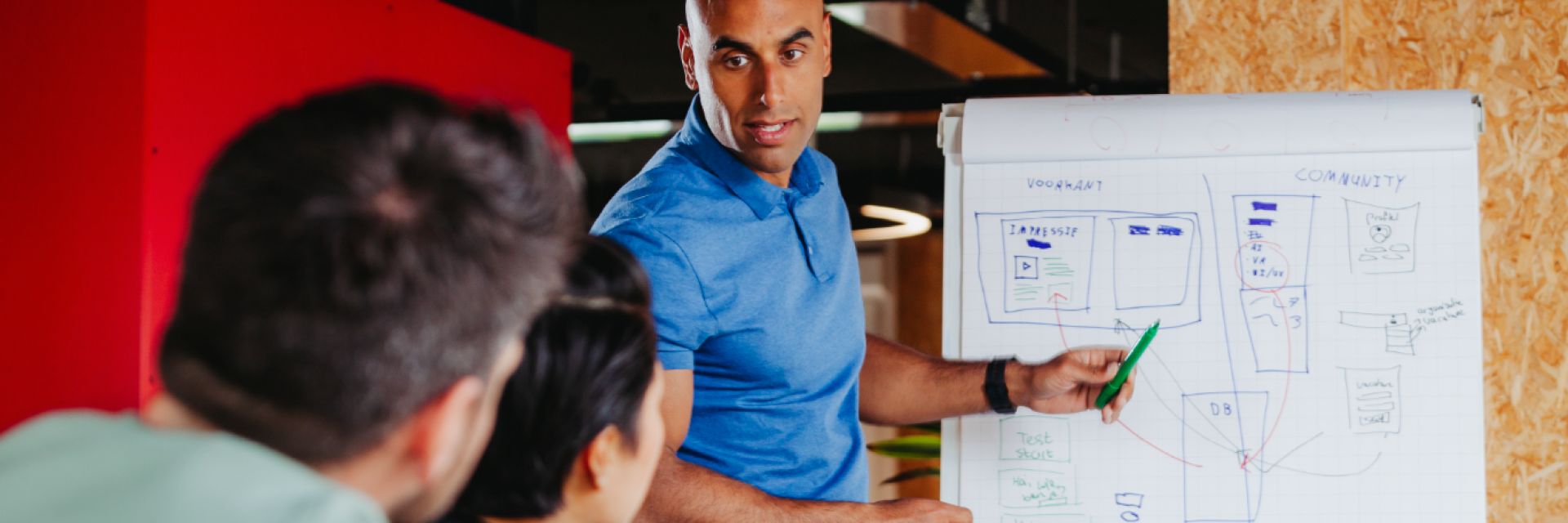 Boost your innovation: discover the SME Feasibility Voucher