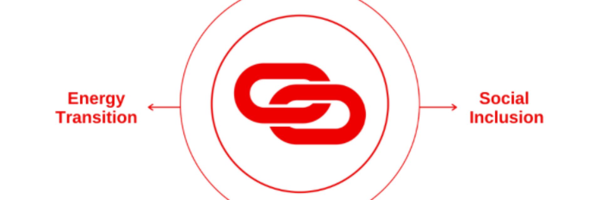 Meet & Greet Young Researchers: Social Innovations for Sustainability